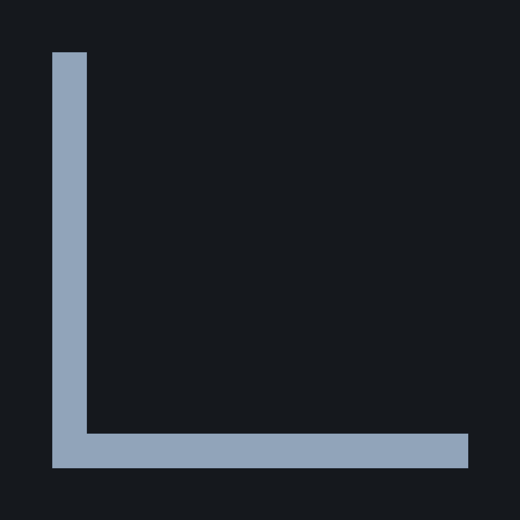 right view