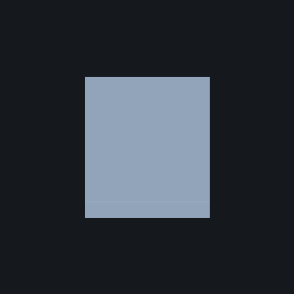 right view