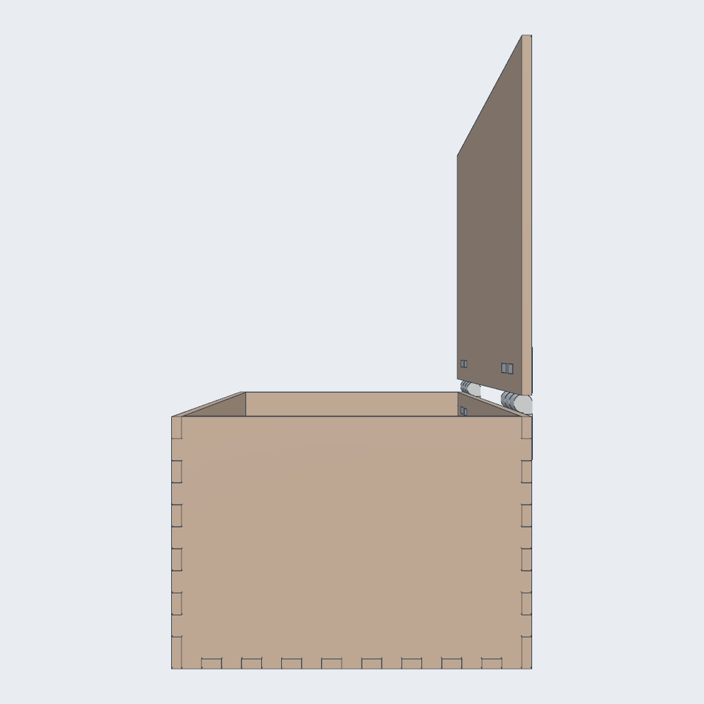 right view