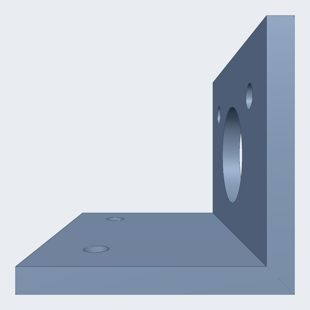 right view